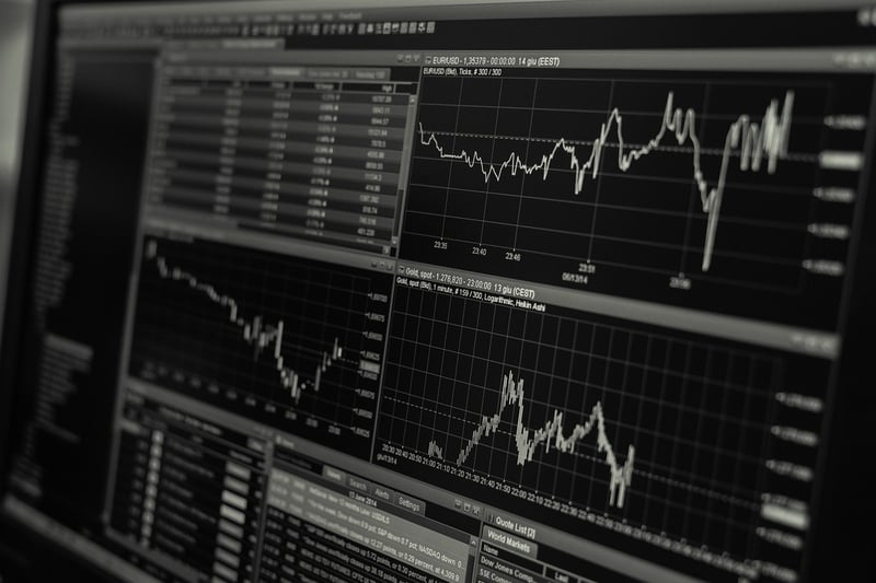 Technical Indicators